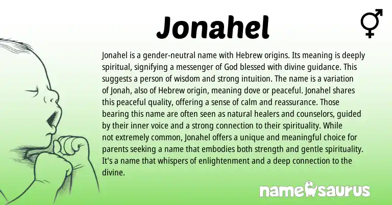 Infographic about Jonahel name meaning, Jonahel is a name from Hebrew origin(s).