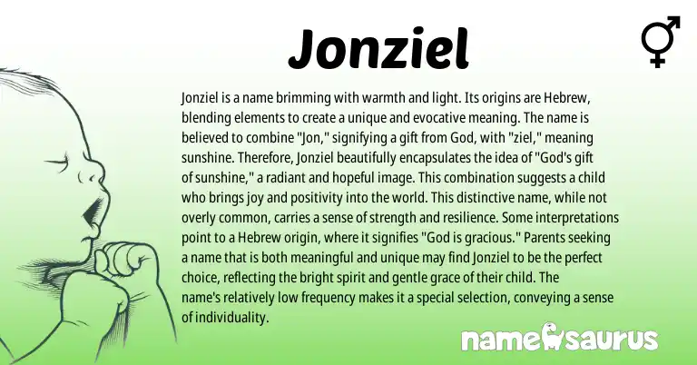 Infographic about Jonziel name meaning, Jonziel is a name from Hebrew origin(s).