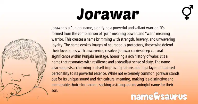 Infographic about Jorawar name meaning, Jorawar is a name from Turkish, Punjabi, Indian origin(s).