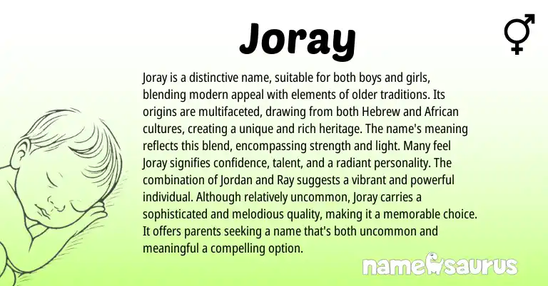 Infographic about Joray name meaning, Joray is a name from Other origin(s).
