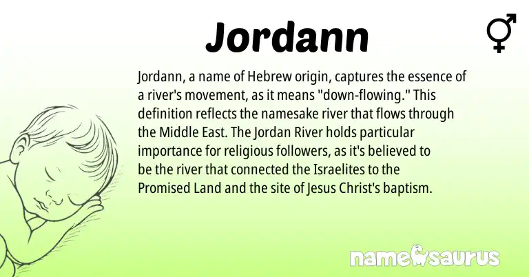 Infographic about Jordann name meaning, Jordann is a name from Middle East, Hebrew origin(s).