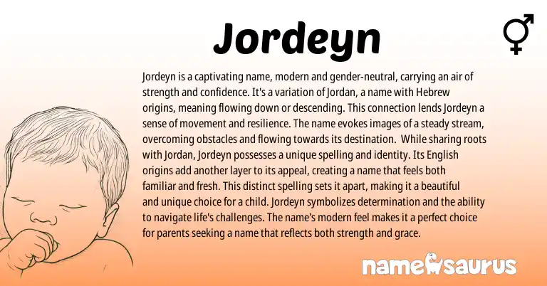 Infographic about Jordeyn name meaning, Jordeyn is a name from Hebrew, English origin(s).