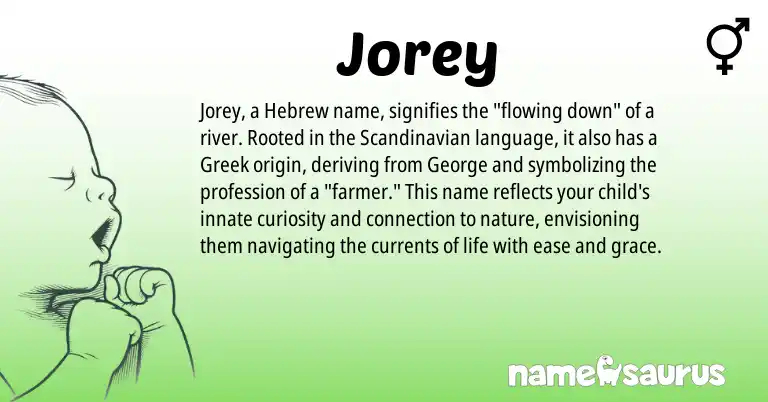 Infographic about Jorey name meaning, Jorey is a name from Scandinavian, Hebrew, Greek origin(s).