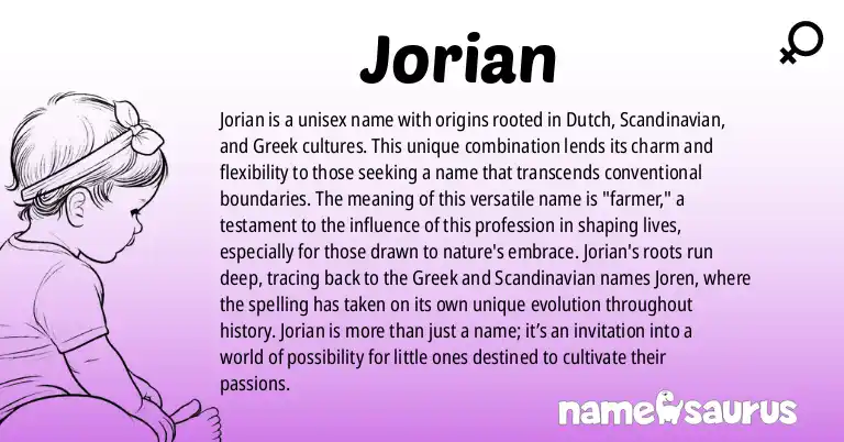 Infographic about Jorian name meaning, Jorian is a name from Dutch, Scandinavian, Greek origin(s).