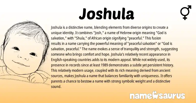 Infographic about Joshula name meaning, Joshula is a name from African, Hebrew origin(s).
