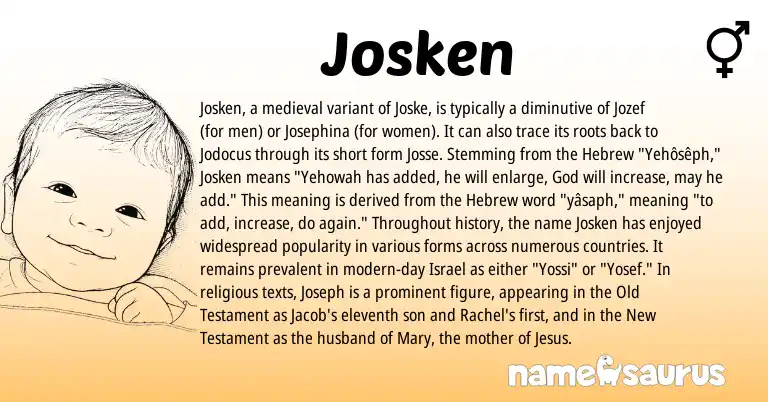 Infographic about Josken name meaning, Josken is a name from Hebrew origin(s).