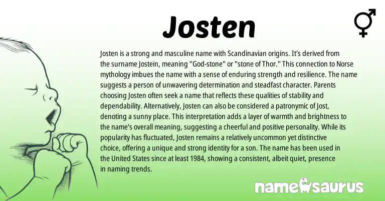 Infographic about Josten name meaning, Josten is a name from Hebrew, Scandinavian, American origin(s).