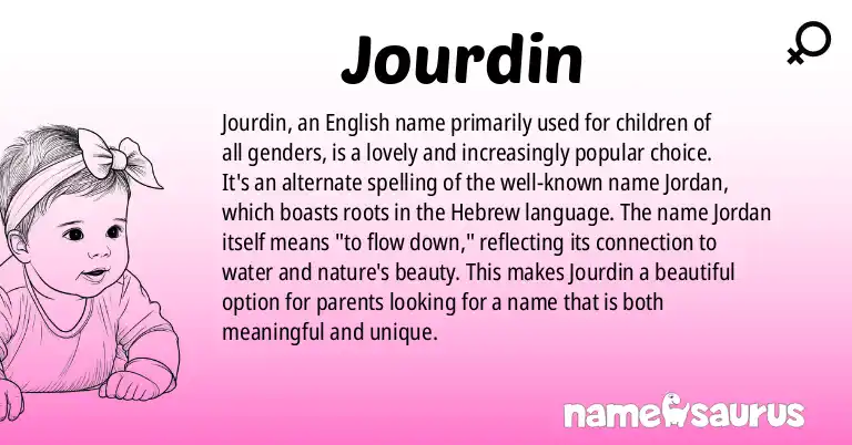 Infographic about Jourdin name meaning, Jourdin is a name from English (American) origin(s).