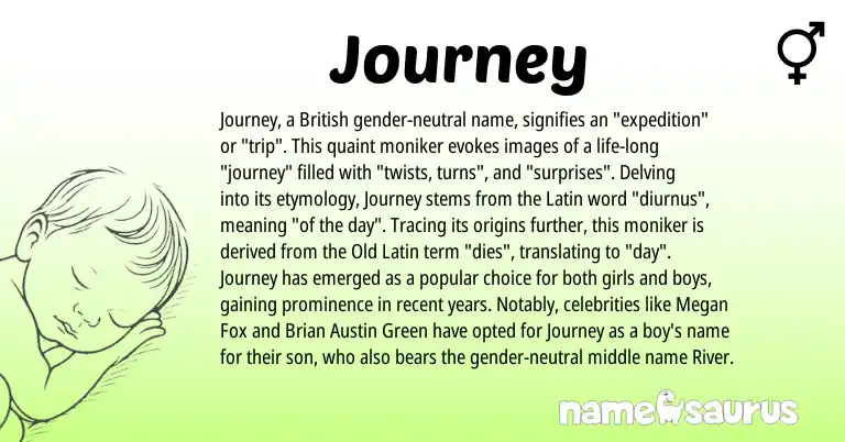 Infographic about Journey name meaning, Journey is a name from British, Latin origin(s).