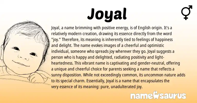 Infographic about Joyal name meaning, Joyal is a name from Indian, American origin(s).