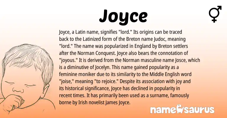 Infographic about Joyce name meaning, Joyce is a name from Irish, Breton, England, Latin, Middle English, Norman origin(s).