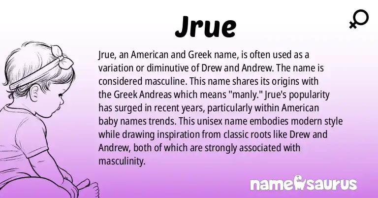 Infographic about Jrue name meaning, Jrue is a name from American, Greek origin(s).