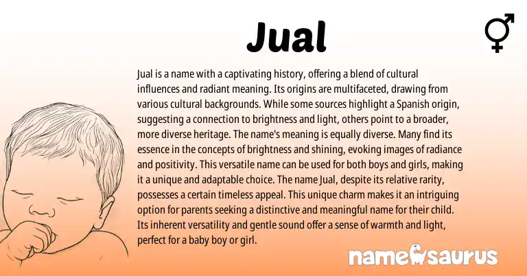 Infographic about Jual name meaning, Jual is a name from Spanish origin(s).