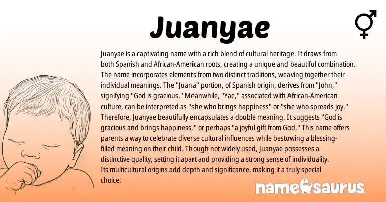 Infographic about Juanyae name meaning, Juanyae is a name from Spanish origin(s).