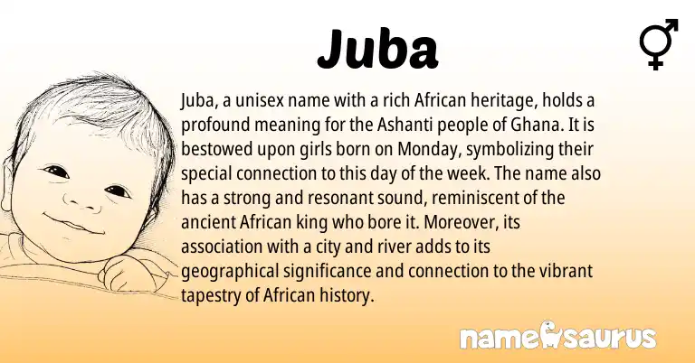 Infographic about Juba name meaning, Juba is a name from Ghana, African, Ashanti origin(s).
