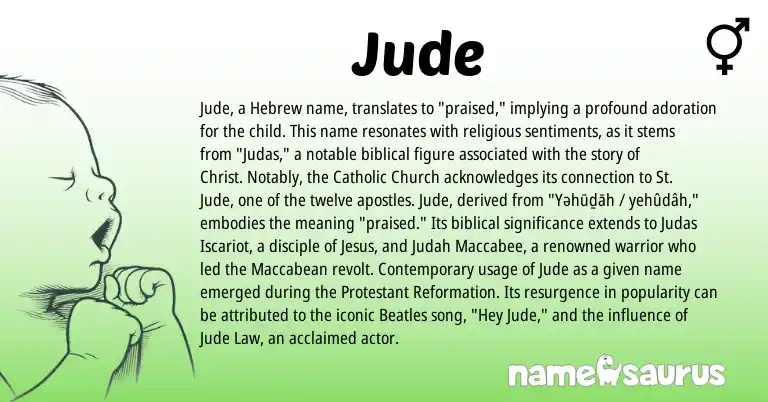 Infographic about Jude name meaning, Jude is a name from Hebrew origin(s).