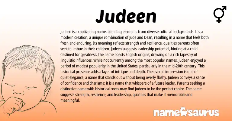 Infographic about Judeen name meaning, Judeen is a name from Other origin(s).