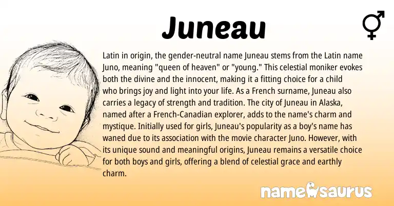 Infographic about Juneau name meaning, Juneau is a name from French, Latin, Canadian origin(s).