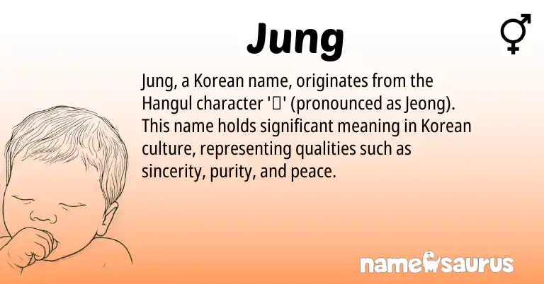 Infographic about Jung name meaning, Jung is a name from Korean origin(s).