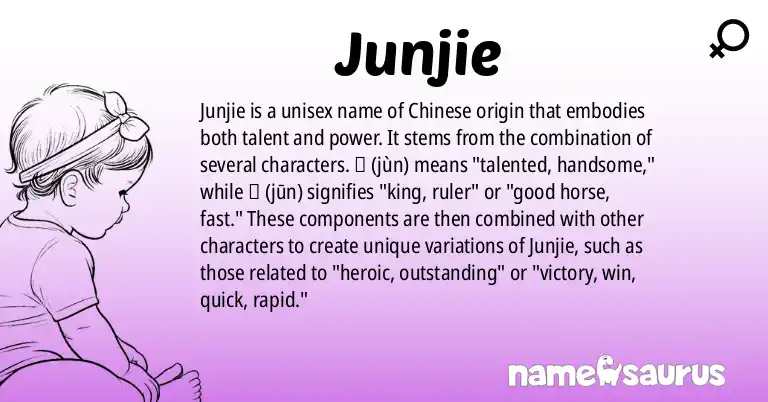 Infographic about Junjie name meaning, Junjie is a name from Chinese origin(s).