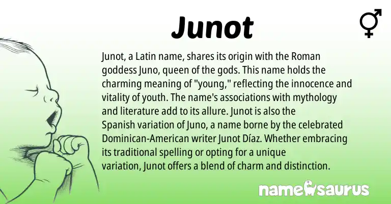 Infographic about Junot name meaning, Junot is a name from Roman, Spanish, Latin, American origin(s).