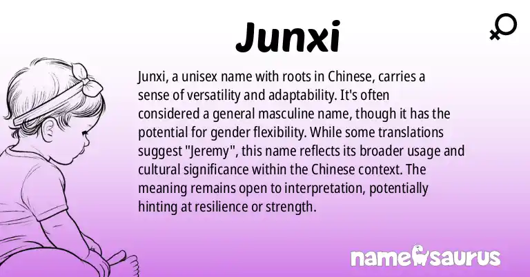 Infographic about Junxi name meaning, Junxi is a name from Chinese origin(s).