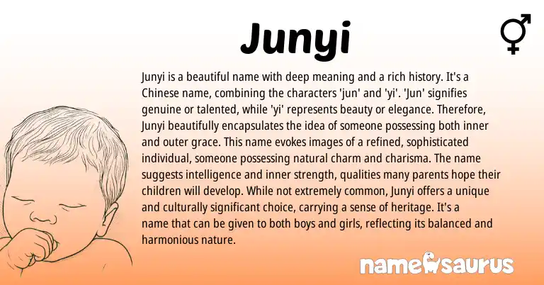 Infographic about Junyi name meaning, Junyi is a name from Chinese origin(s).