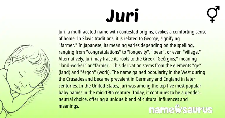 Infographic about Juri name meaning, Juri is a name from United States, Slavic, Japanese, England, Greek origin(s).