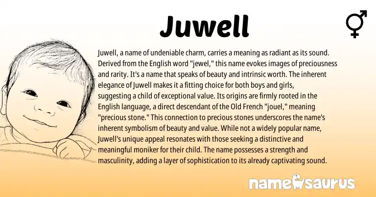 Infographic about Juwell name meaning, Juwell is a name from English origin(s).