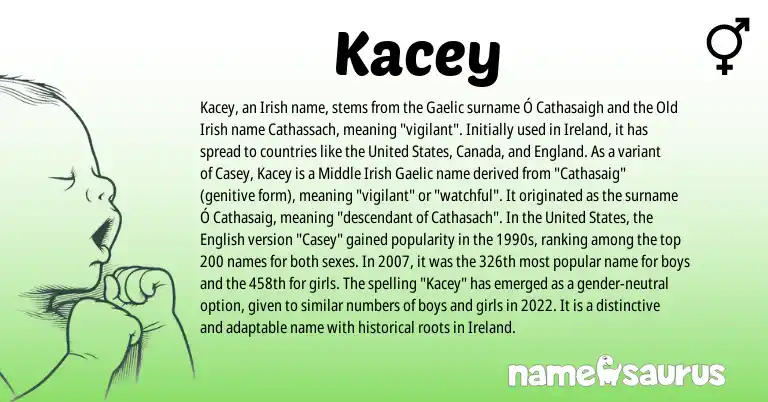 Infographic about Kacey name meaning, Kacey is a name from Irish, United States, Ireland, English, England, Gaelic, Old Irish origin(s).