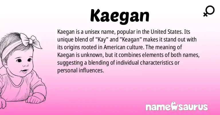 Infographic about Kaegan name meaning, Kaegan is a name from American origin(s).