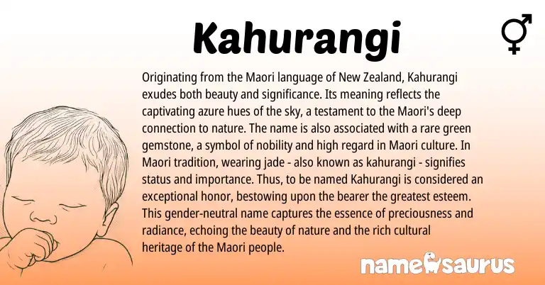 Infographic about Kahurangi name meaning, Kahurangi is a name from New Zealand, Maori origin(s).
