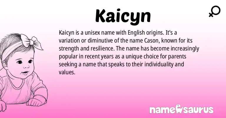 Infographic about Kaicyn name meaning, Kaicyn is a name from English origin(s).