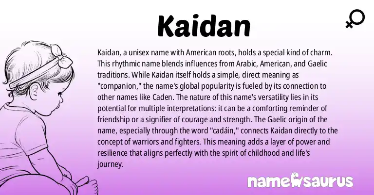 Infographic about Kaidan name meaning, Kaidan is a name from American origin(s).