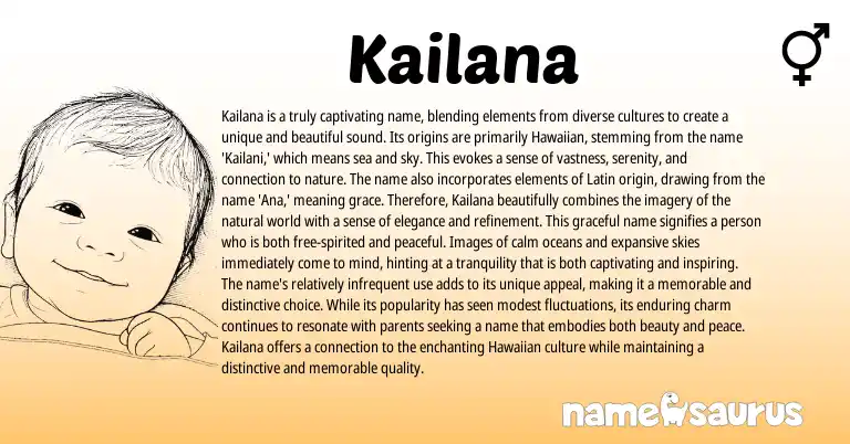 Infographic about Kailana name meaning, Kailana is a name from Latin, Hawaiian origin(s).