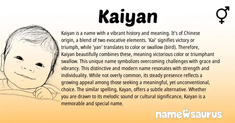 Infographic about Kaiyan name meaning, Kaiyan is a name from Chinese origin(s).