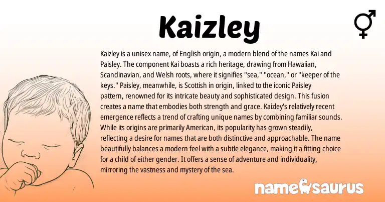 Infographic about Kaizley name meaning, Kaizley is a name from English, Hawaiian, Scandinavian, Scottish, Welsh origin(s).