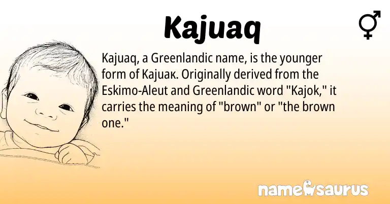 Infographic about Kajuaq name meaning, Kajuaq is a name from Aleut, Greenlandic origin(s).