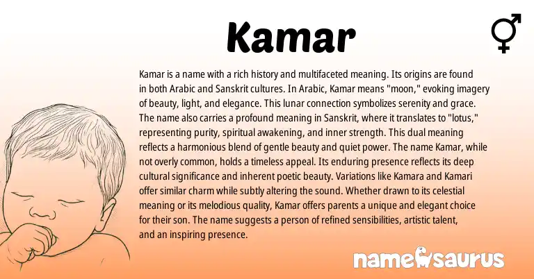 Infographic about Kamar name meaning, Kamar is a name from Persian, Sanskrit, Arabic origin(s).