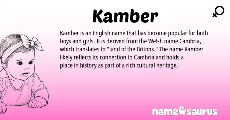 Infographic about Kamber name meaning, Kamber is a name from English origin(s).