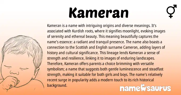 Infographic about Kameran name meaning, Kameran is a name from Persian origin(s).