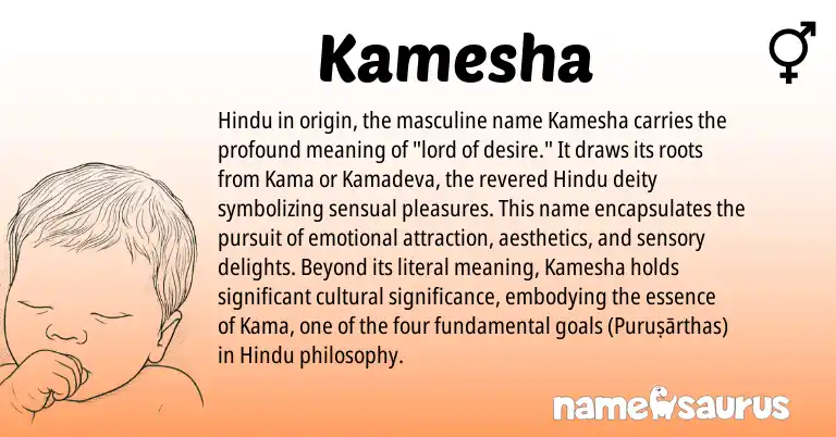 Infographic about Kamesha name meaning, Kamesha is a name from Hindu origin(s).