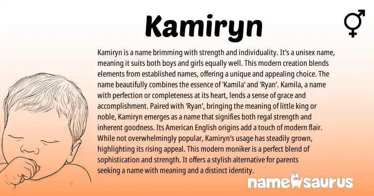 Infographic about Kamiryn name meaning, Kamiryn is a name from American origin(s).