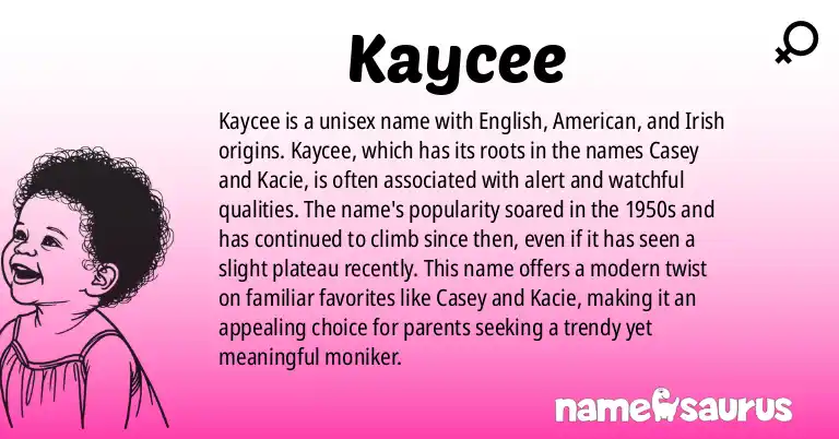 Infographic about Kaycee name meaning, Kaycee is a name from English, American, Irish origin(s).