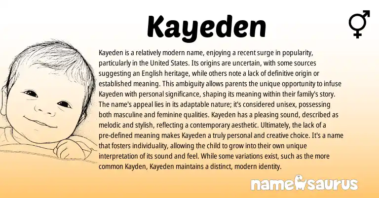 Infographic about Kayeden name meaning, Kayeden is a name from American origin(s).