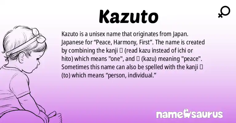 Infographic about Kazuto name meaning, Kazuto is a name from Japanese origin(s).