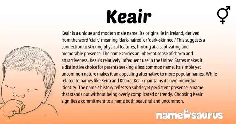 Infographic about Keair name meaning, Keair is a name from Irish origin(s).