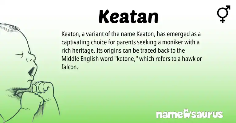 Infographic about Keatan name meaning, Keatan is a name from Middle English origin(s).