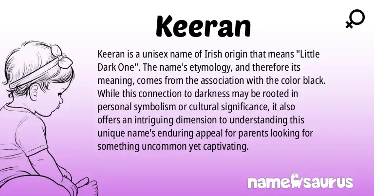 Infographic about Keeran name meaning, Keeran is a name from Irish origin(s).
