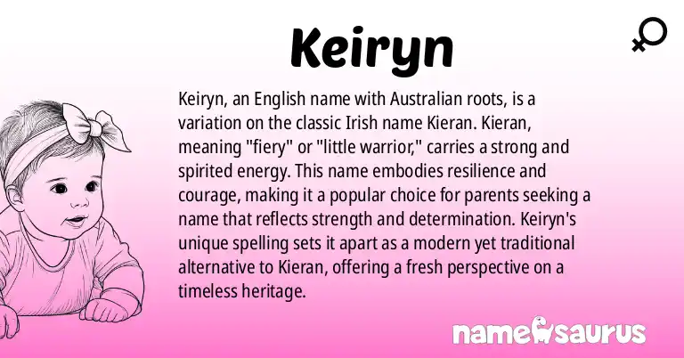 Infographic about Keiryn name meaning, Keiryn is a name from English (Australian) origin(s).